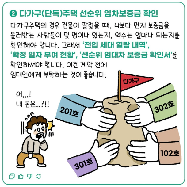 전세사기피해지원센터, 전세사기유형, 안심전세앱 활용