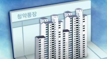 청약통장 해지