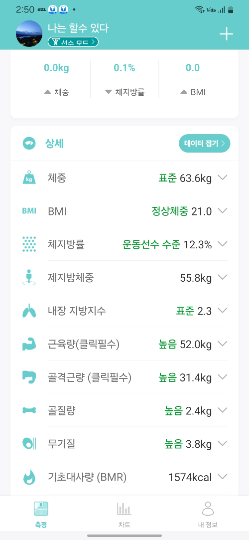 2025년 현재 인바디 측정 결과 – 체중 63.6kg, 체지방률 12.3%, 골격근량 31.4kg 유지