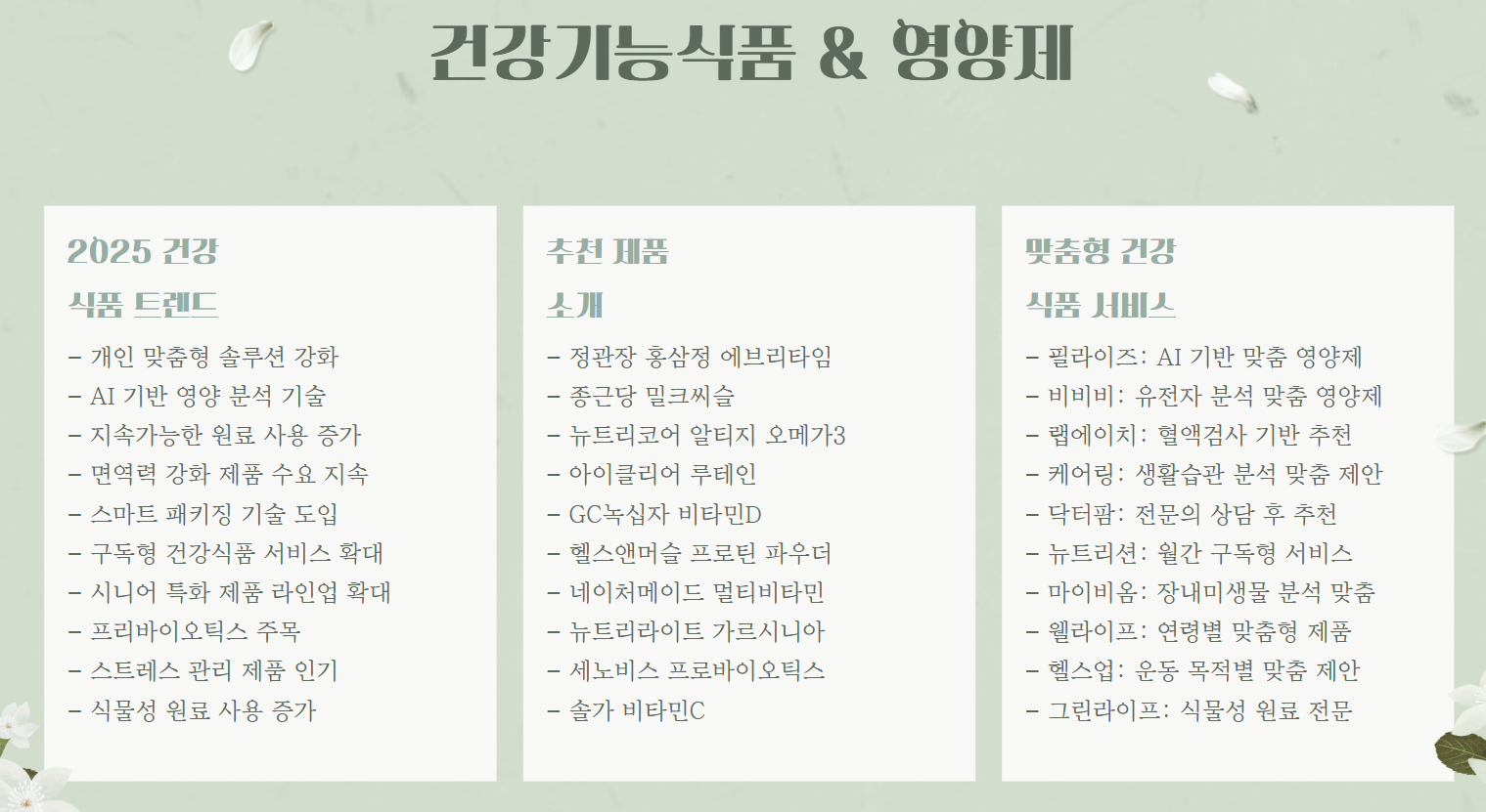 건강기능