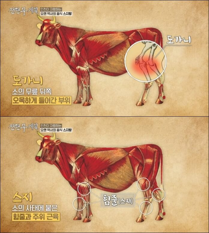 스지