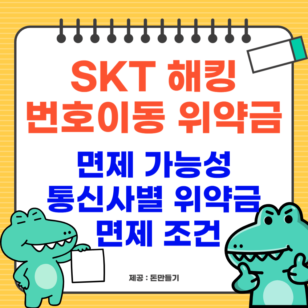SKT 해킹 번호이동 위약금 면제 가능성, 통신사별 조건