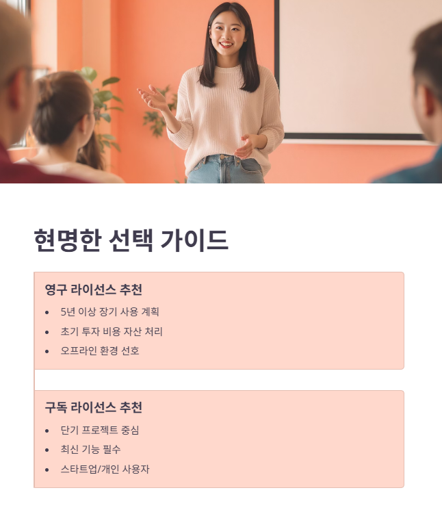 솔리드웍스 라이선스 구매 최종 체크리스트!