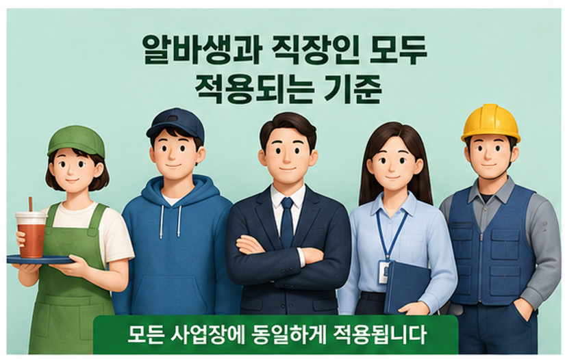 2027년 내 월급은 얼마? 내년 최저임금 10,700원 확정 소식 총정리! (예상 실수령액, 계산법)