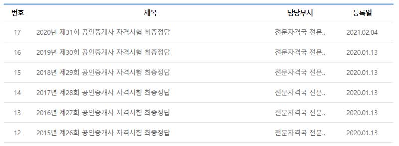 공인중개사 기출문제 최종정답