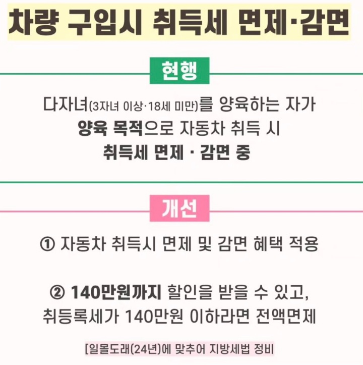 차량-구입시-취득세-면제