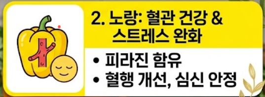 파프리카 효능