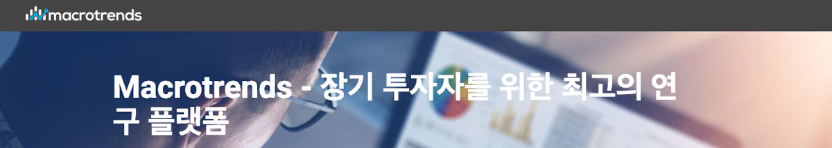 macrotrends