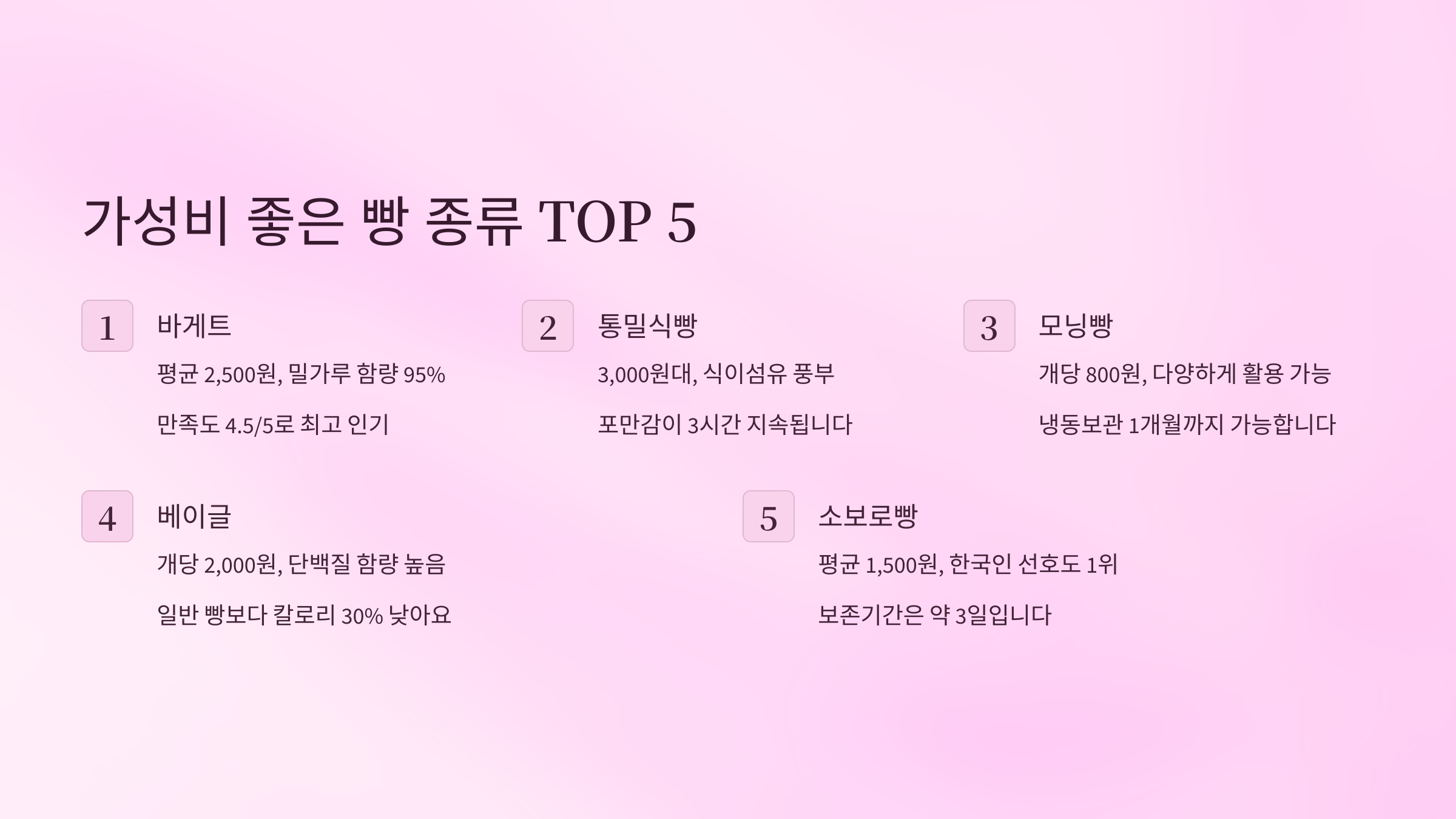 가성비 좋은 빵 종류 TOP 5