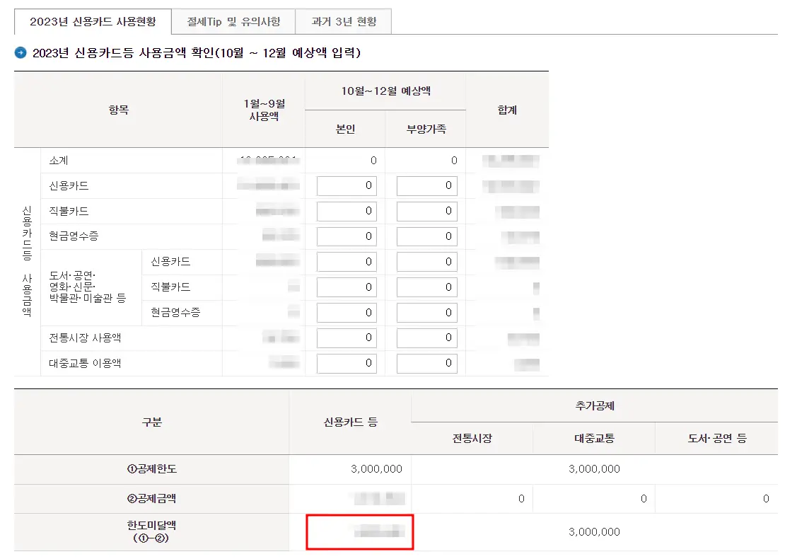 2023 신용카드 사용현황 화면
최하단 한도미달액 옆 금액에 빨간테두리