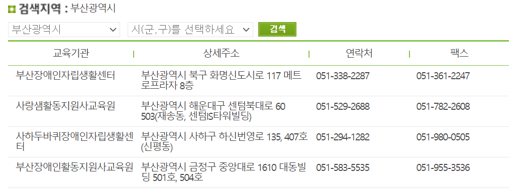 장애인 활동지원사 교육기관 전국찾기