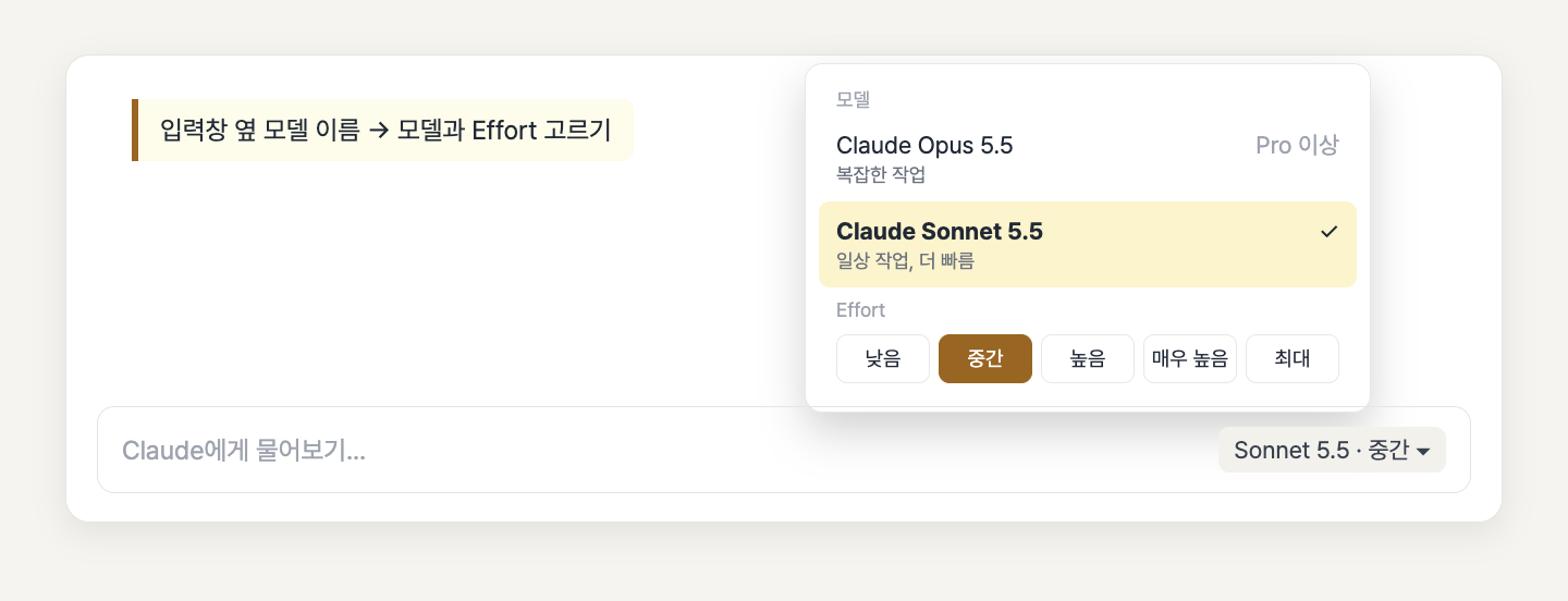 재구성한 예시 화면, 클로드 입력창 옆 모델 메뉴에서 소네트 5.5와 effort 단계를 고르는 모습