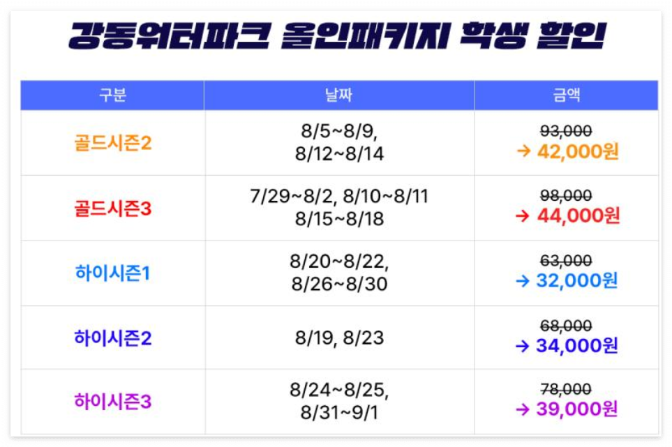 강동워터파크 학생 할인 정보