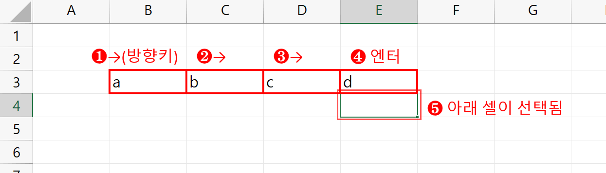 방향키 이동 후 엔터