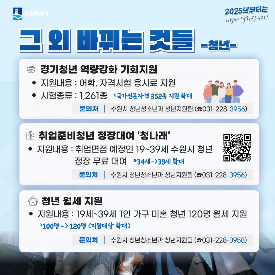 그 외 바뀌는 것들