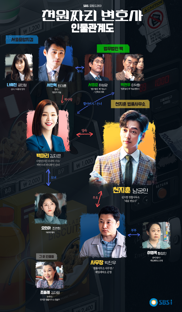 천원짜리변호사결방