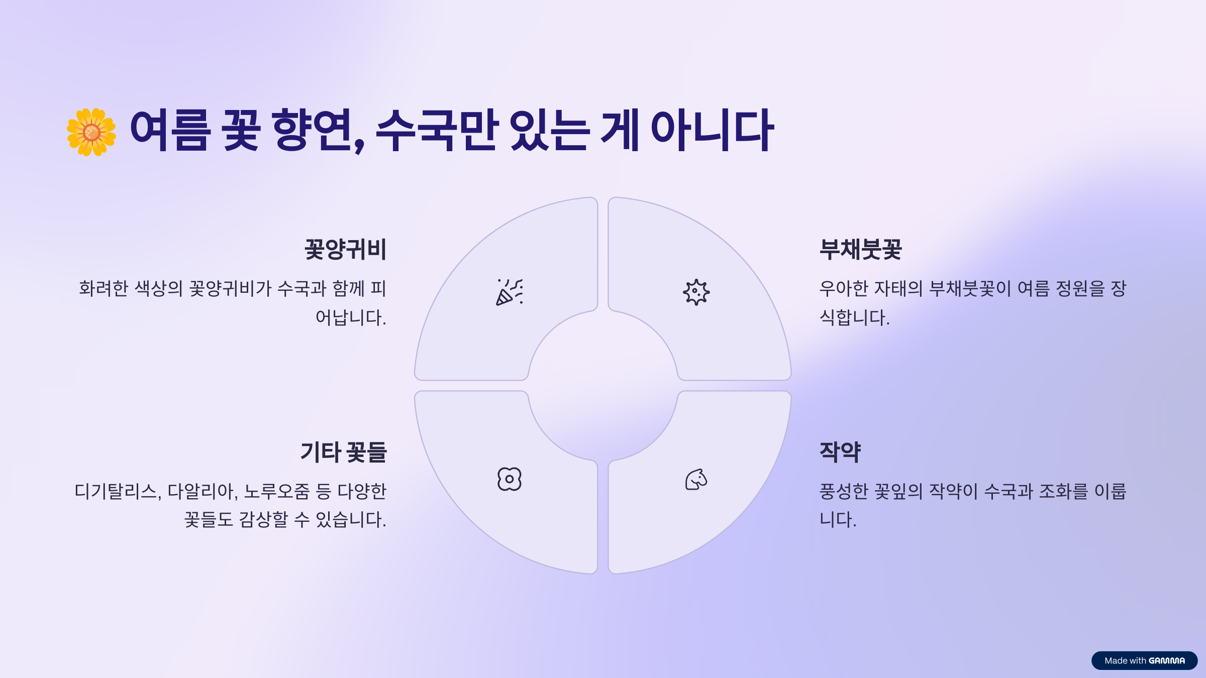 아침고요수목원 수국전시회 축제 일정 총정리