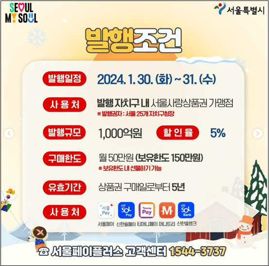 서울사랑상품권 발행일정