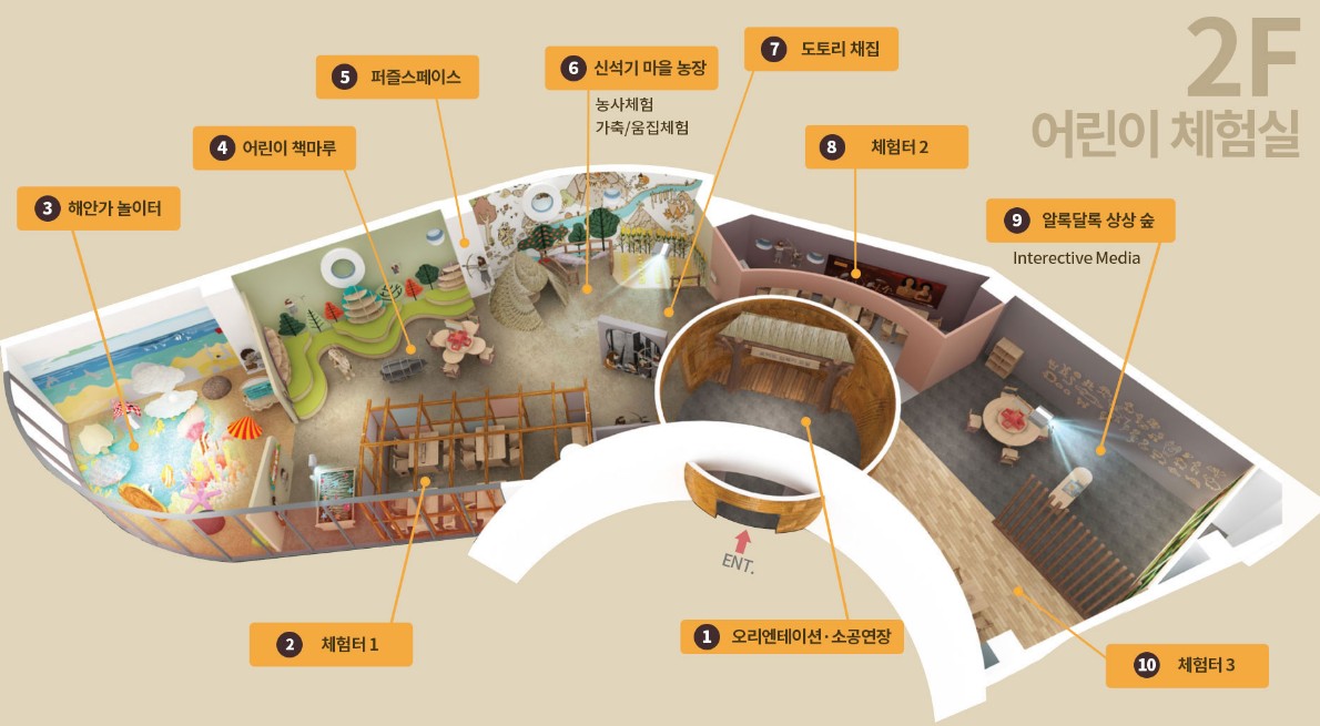 주말 아이랑 가기 좋은 곳 추천 - 오이도 박물관 