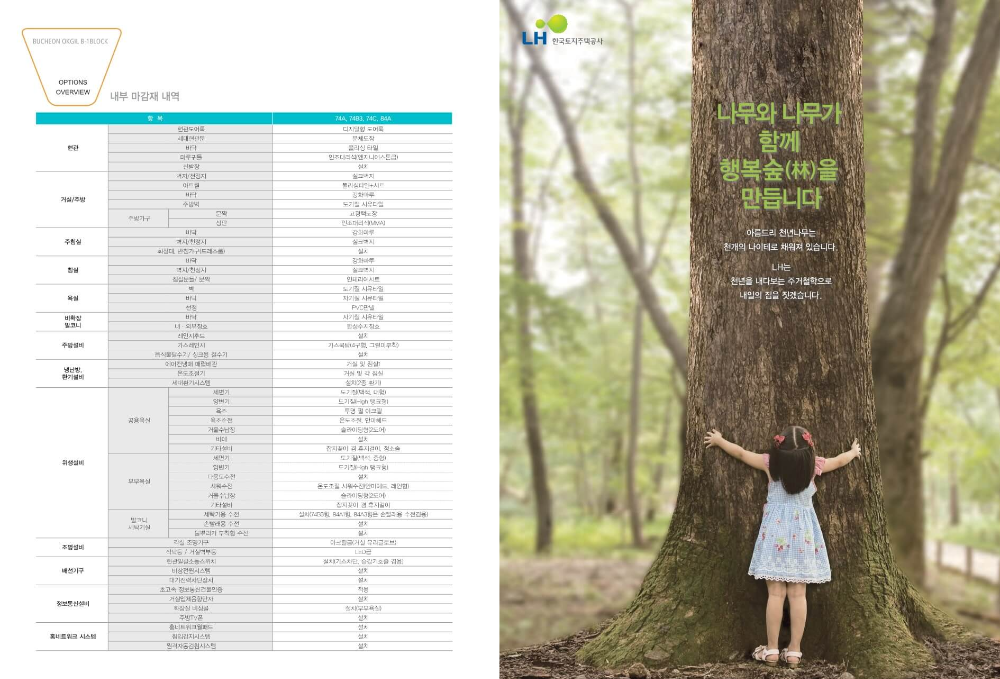 부천옥길B1 10년분양전환공공임대주택 예비입주자모집공고