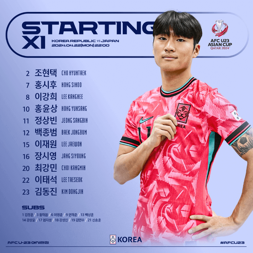 축구 일본전 선발선수