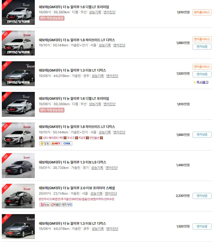 더 뉴 말리부 (18년 ~ 23년) 중고차 가격