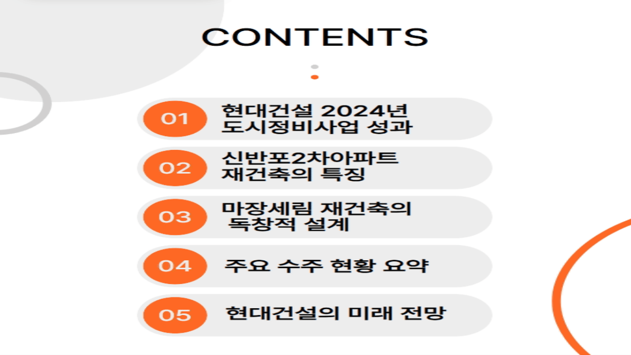 현대건설 도시정비사업