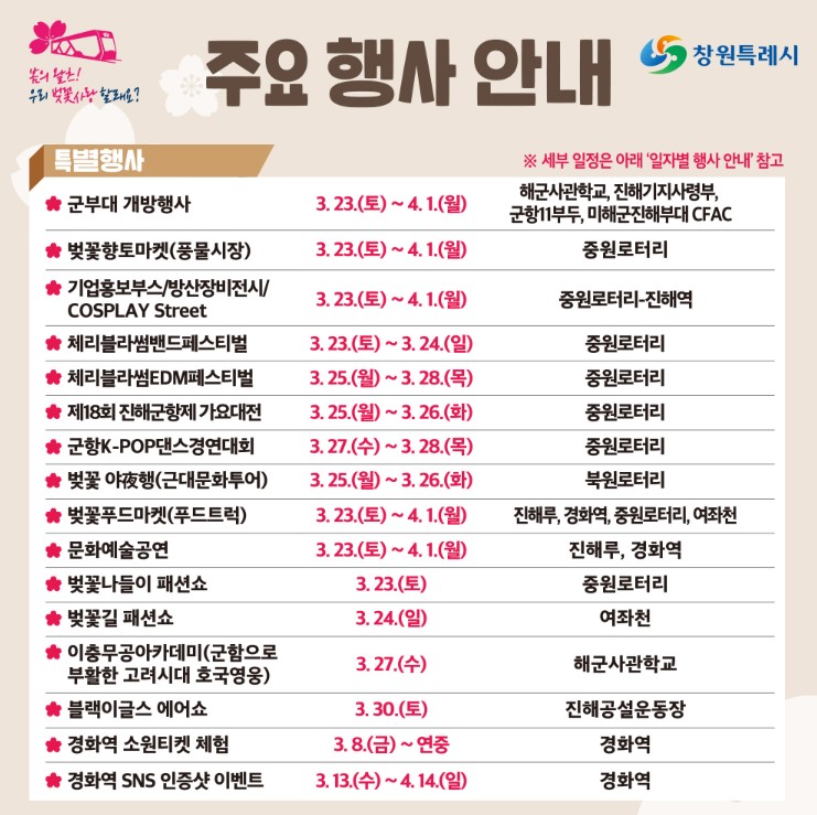 2025 진해 군항제 진해 벚꽃축제 일정&amp;#44; 주차정보&amp;#44; 숙박정보