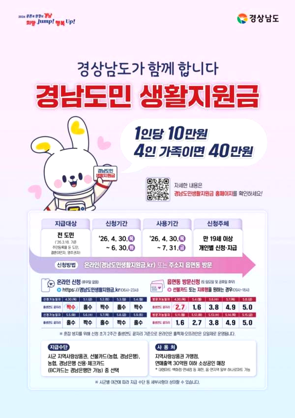 경남 도민생활지원금 신청 홈페이지 ❘ 일정 사용처