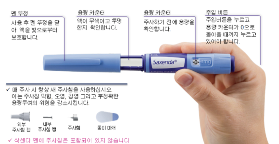 삭센다 (Saxenda) 복용 중 식단