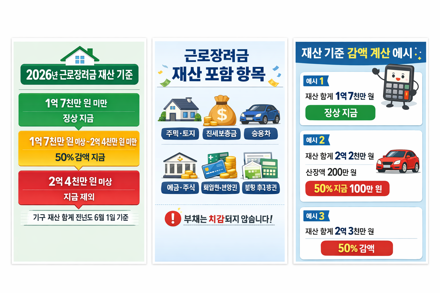 2026년 근로장려금 소득 요건