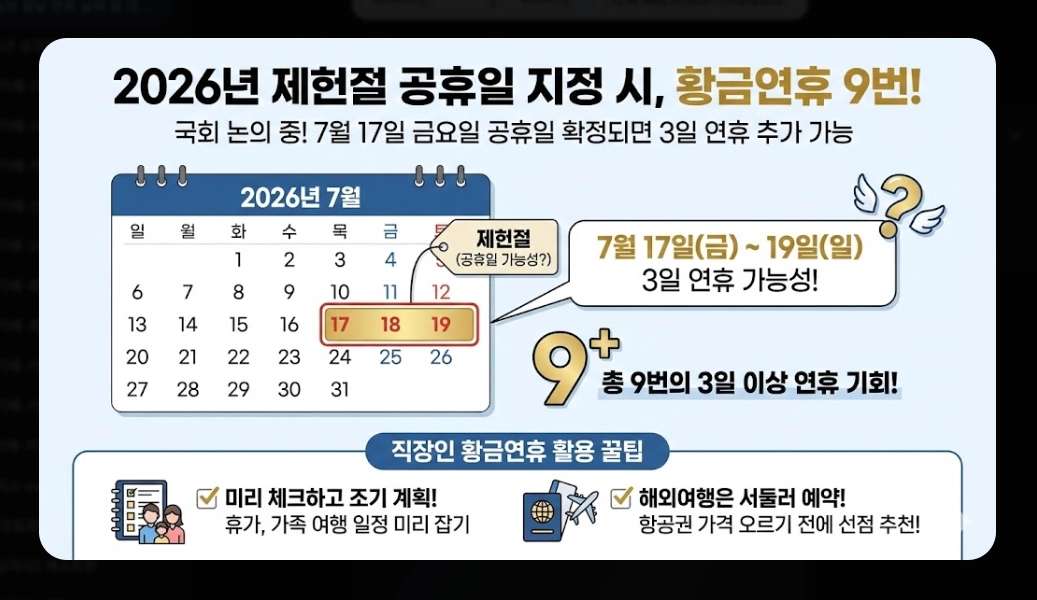2026년 설날 연휴 날짜 및 대체공휴일