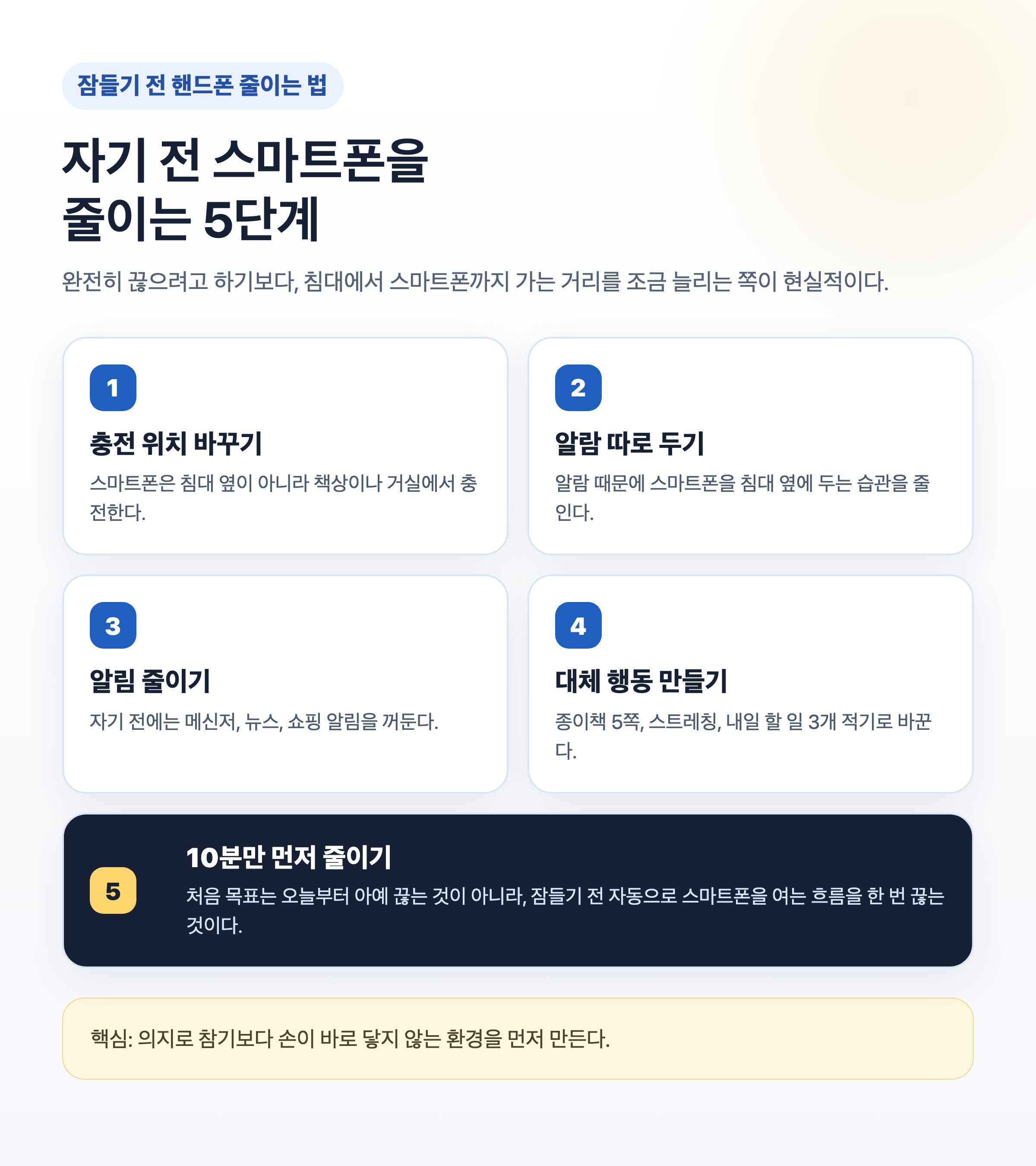 자기 전 스마트폰을 줄이는 5단계를 정리한 인포그래픽