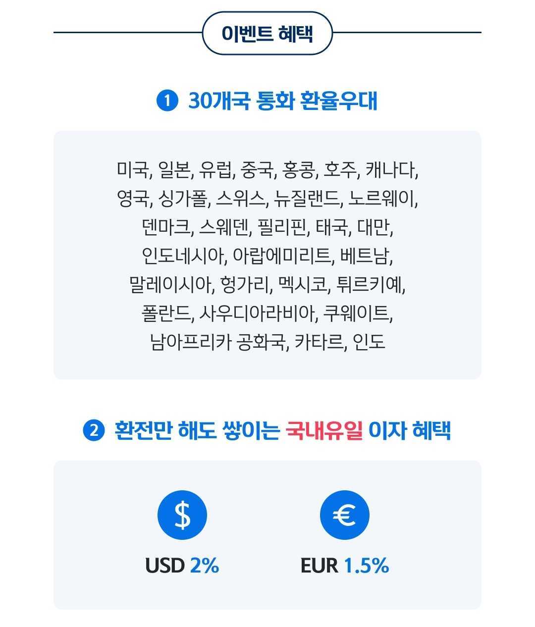 신한은행 SOL쏠 트래블 체크카드