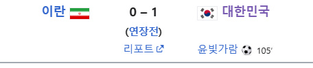 알트태그-2011년 아시안컵 이란전 결과