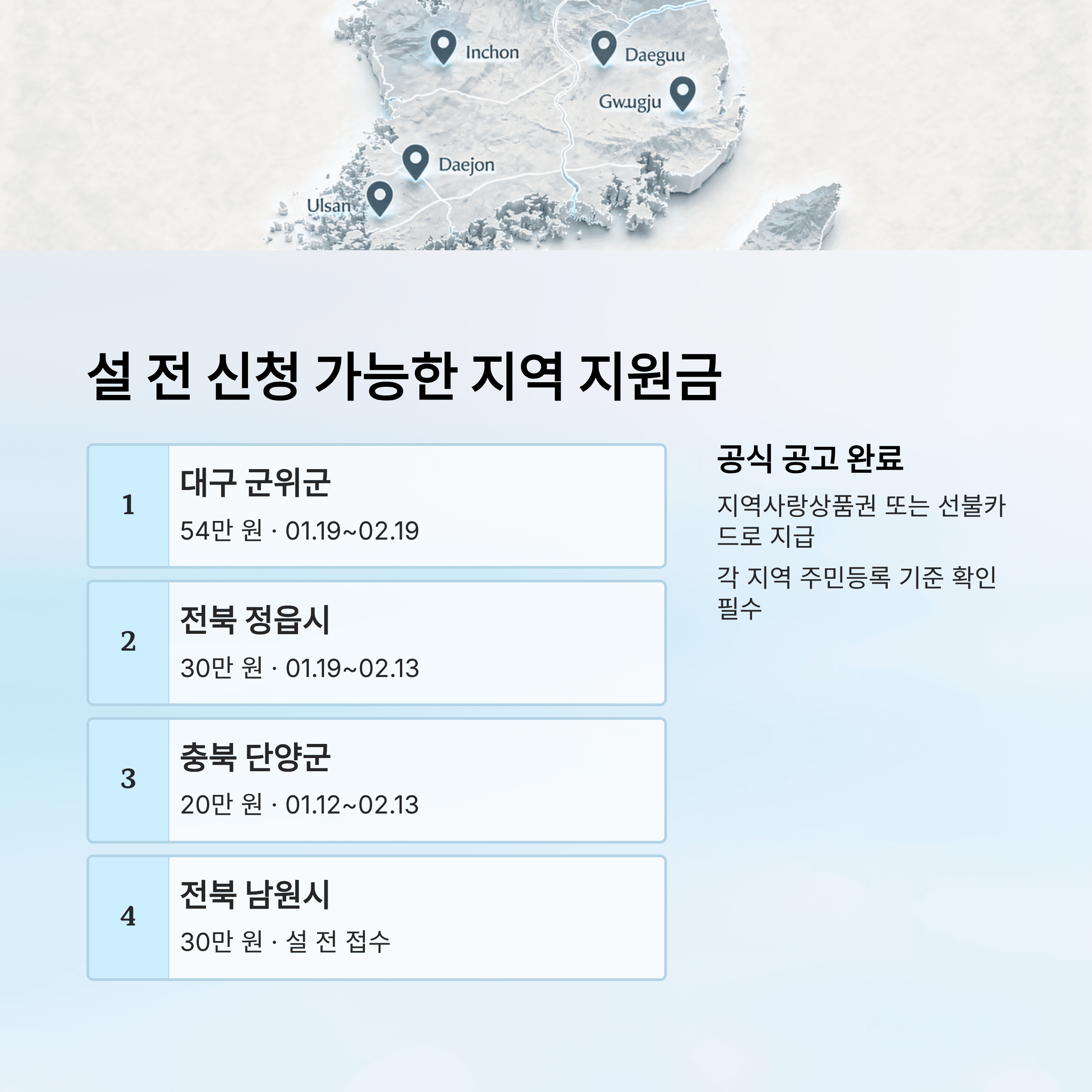 설 전에 신청 안 하면 사라지는 지역 지원금 정리