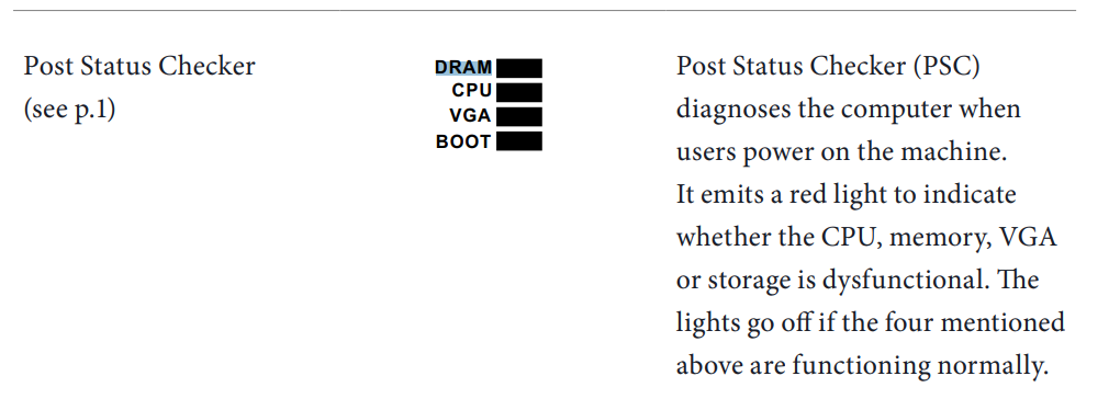 B560M Pro4 매뉴얼 일부 발췌 (POST Status Checker, PSC)