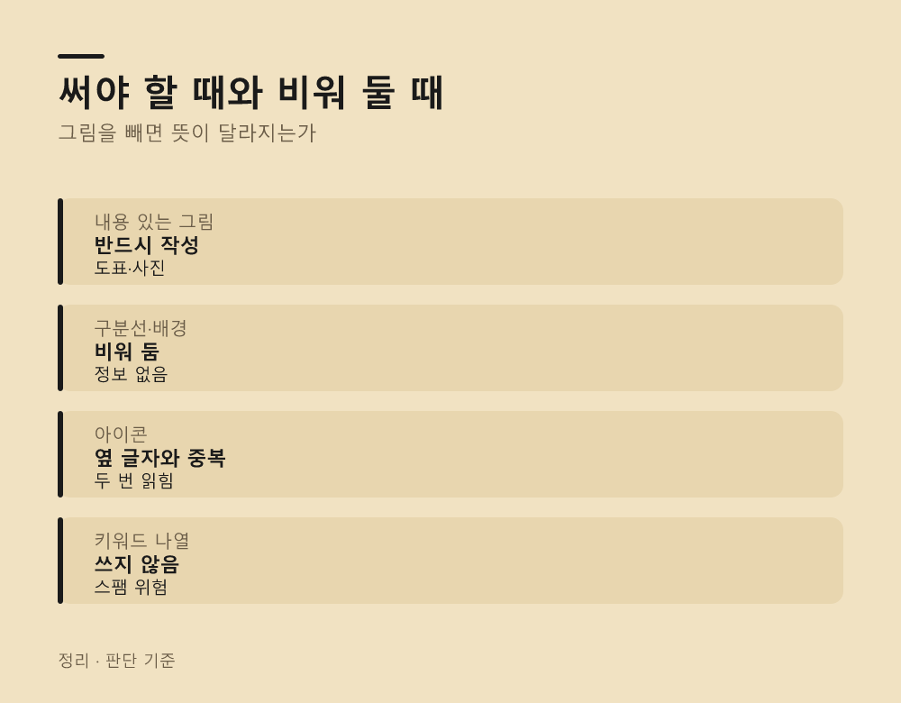 써야 할 때와 비워 둘 때