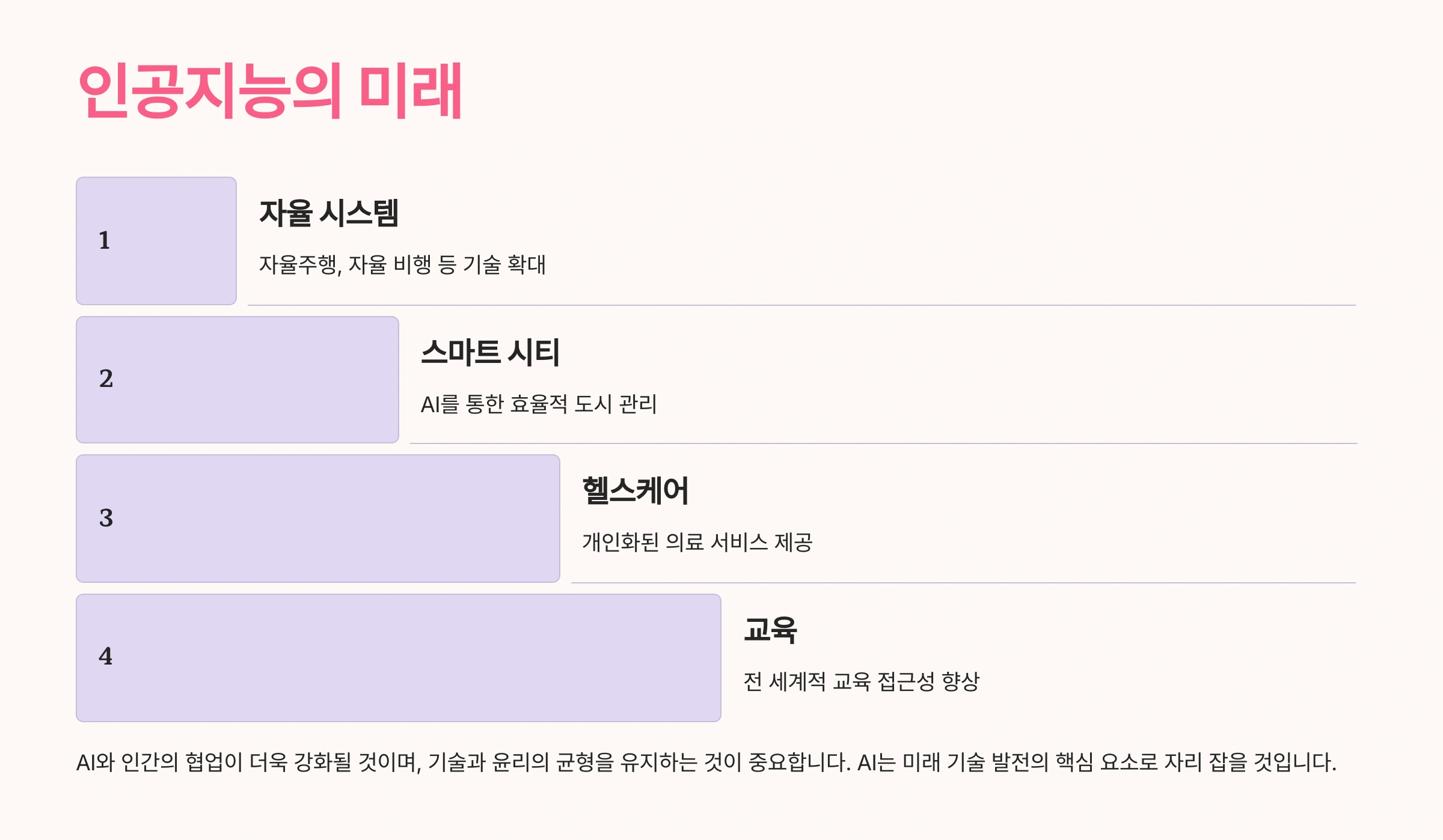 인공지능의 뜻, 인간처럼 사고하는 기술