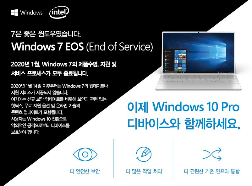 Windows 7 공식 지원 종료 윈도우 10