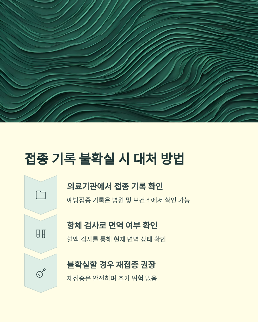 2025년 홍역 대유행&amp;#44; 해외여행 전 MMR 백신 2회 접종 완료하셨나요