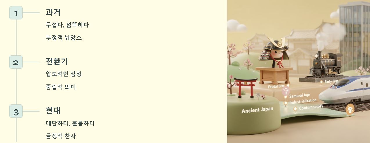 스고이데스네 뜻