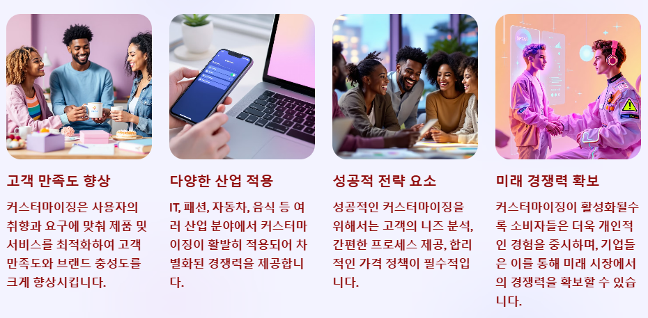 커스터마이징은 필수전략