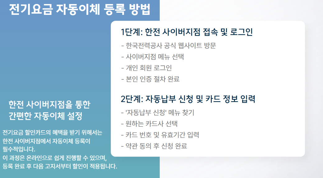 전기요금 할인카드