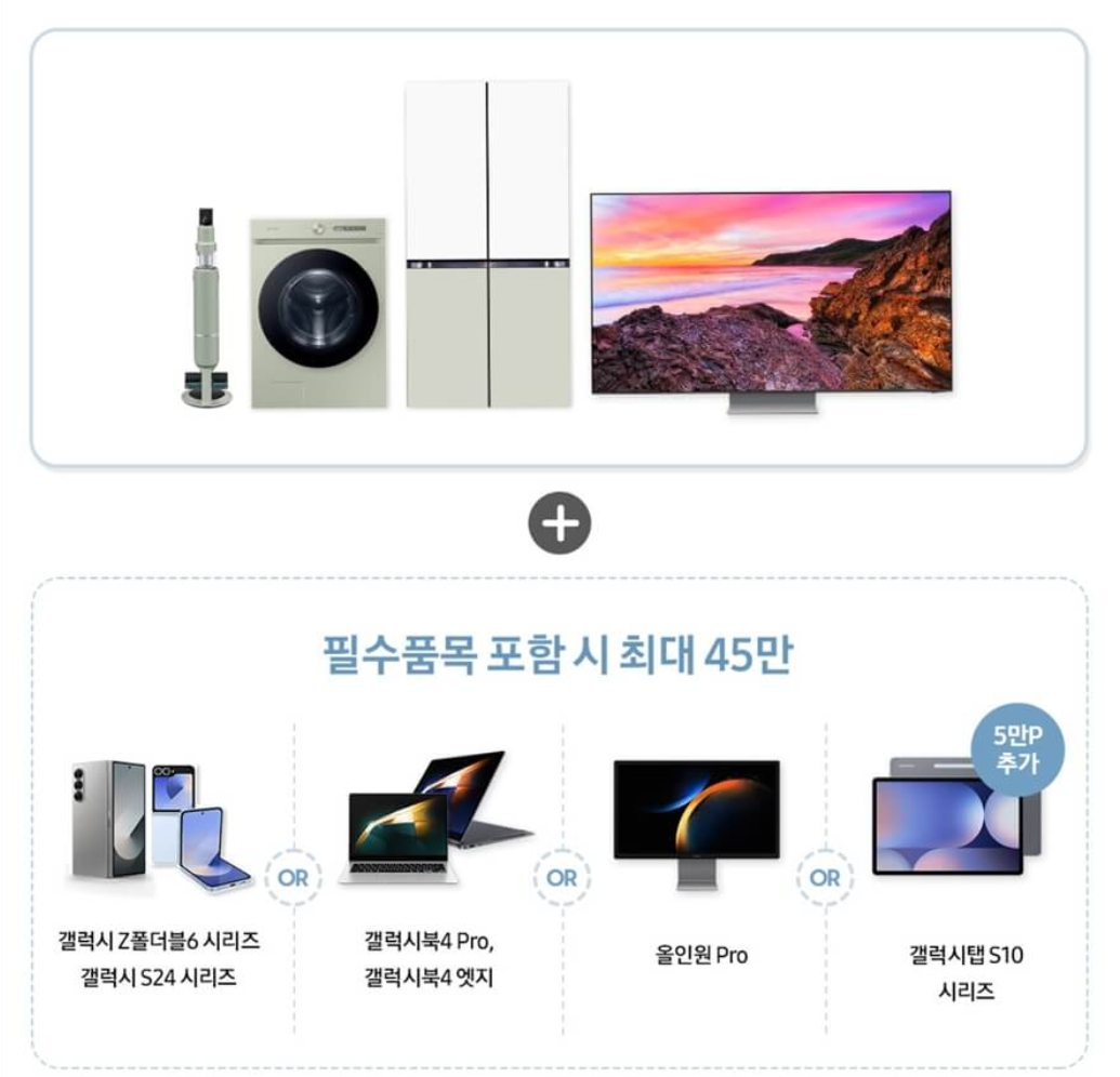 코리아 삼성 세일 페스타는