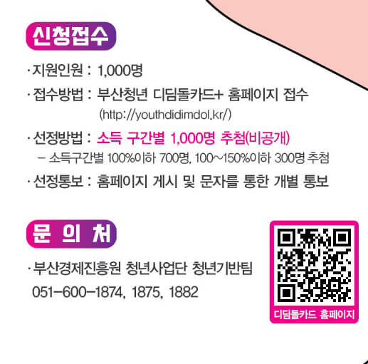 2025 부산청년 디딤돌 카드+