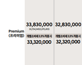 2025 쏘나타 하이브리드 소나타 디 엣지 가격표 및 주요 정보
