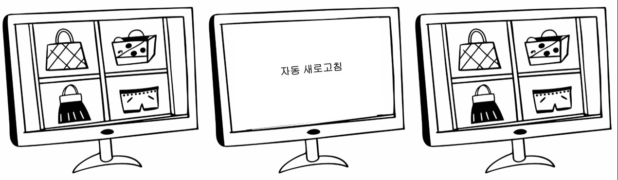 자동새로고침 하는 사진