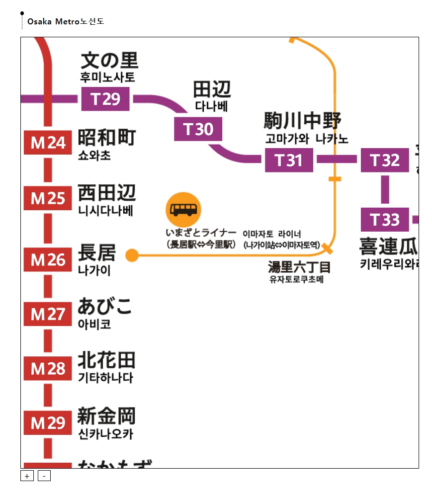 한글과 일본어가 병기된 오사카 지하철 노선도