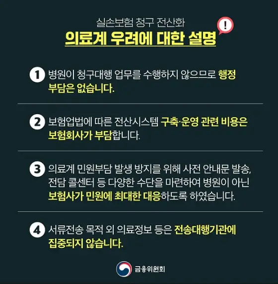 실손보험-전산화-우려사항